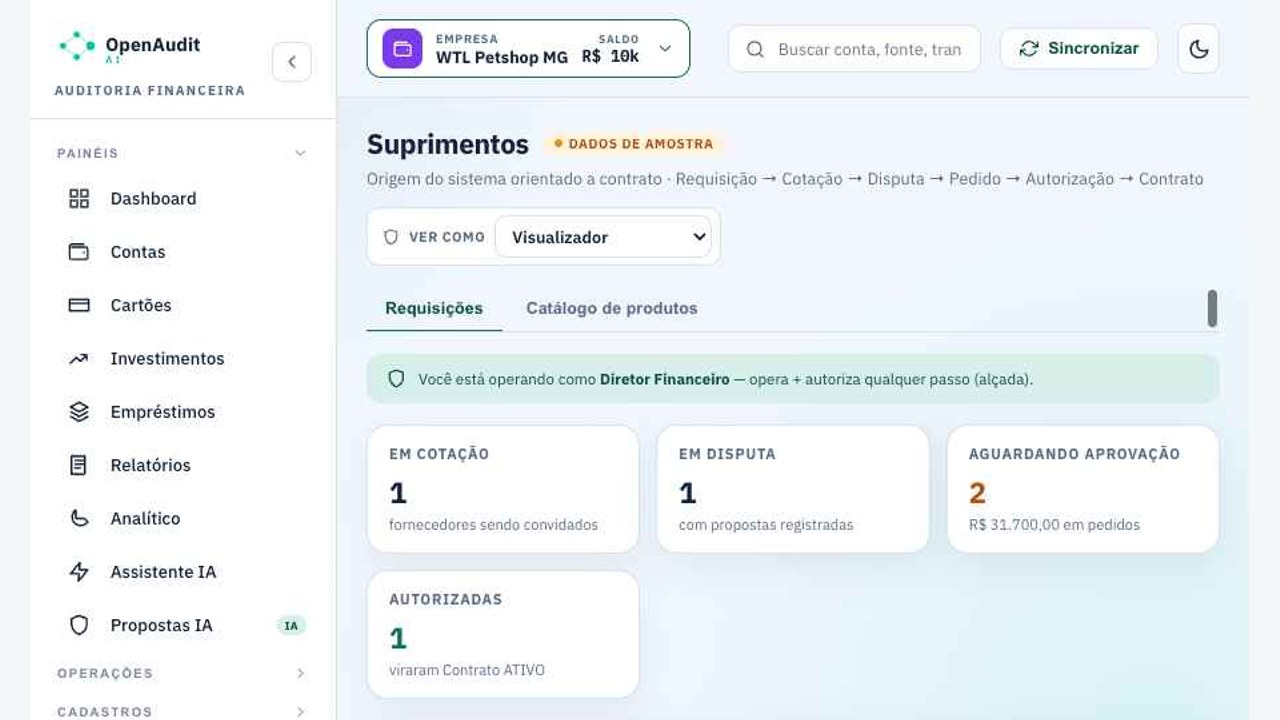 Suprimentos no OpenAudit, com dados demonstrativos