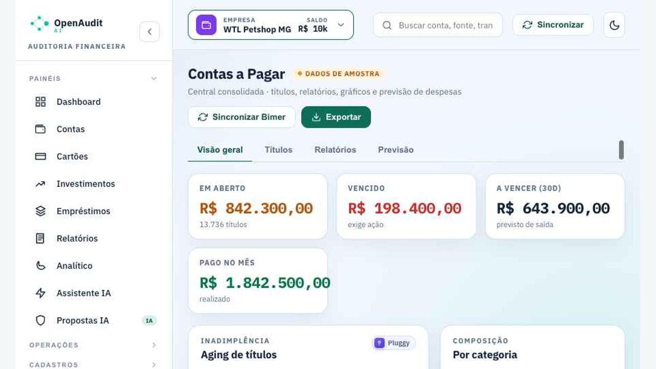 Contas a pagar no OpenAudit, com dados demonstrativos