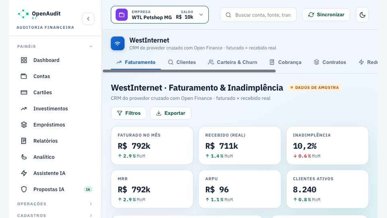 WestInternet no OpenAudit, com dados demonstrativos